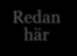 Vad kan vi göra tillsammans?