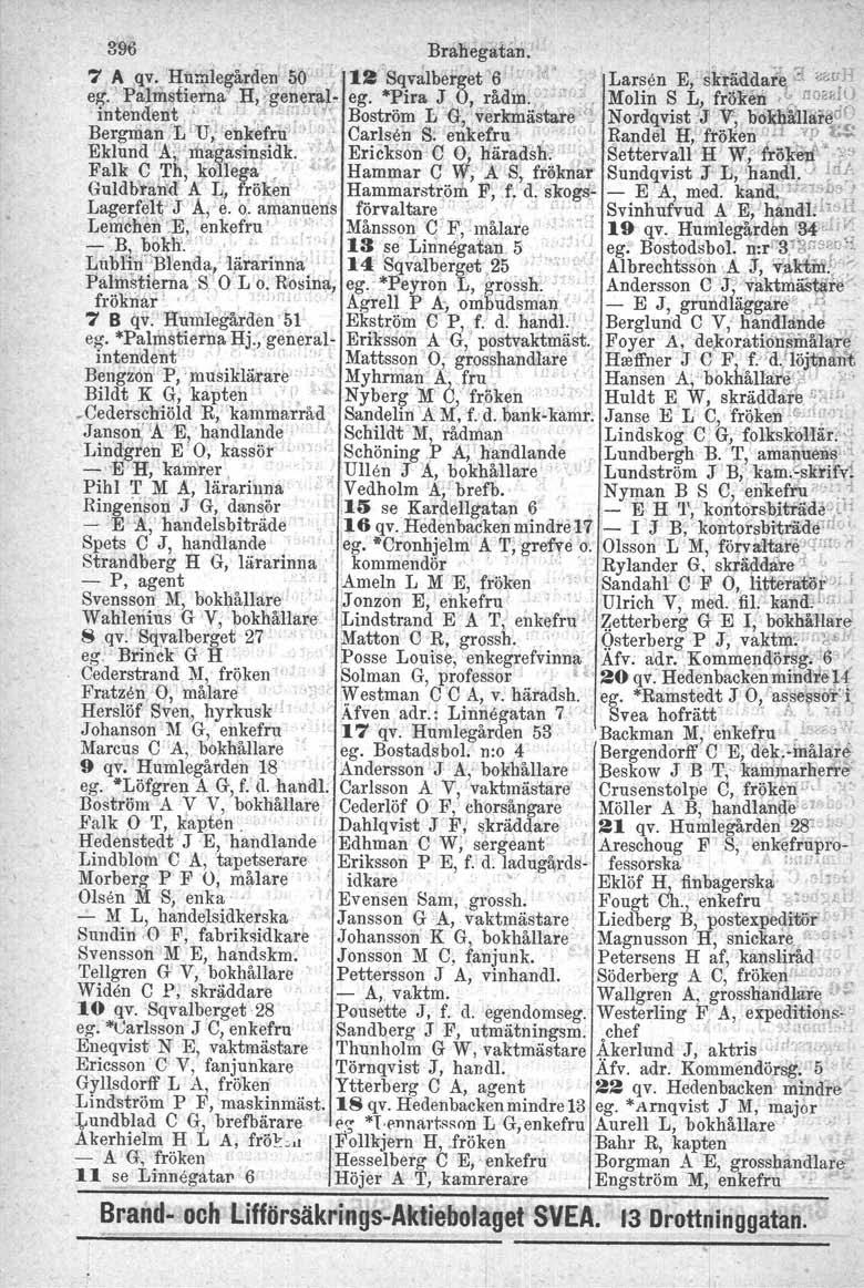 396 Brahegat~r\. ' 7 Aqv. HUrr,lie9~rden~50",12Sqv~lberget '6 ':' Larsen E,' sk~dda{e3 >;~JiH eg." Palmstierna,lI, :ge~~r\lr" ego "Pira J. O"rådm,.