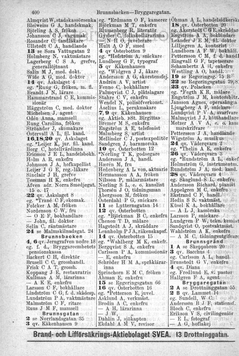 400 Brunnsbacken-Bryggaregatan. Almqvist W,stadskassörsenka ego *Erdmann O F, kamerer Öhman A L, handelsidkerski Bleiweiss G A, handskmak,.björkman M T, enkefrui8.qv. Osterbotten.2Q.'.