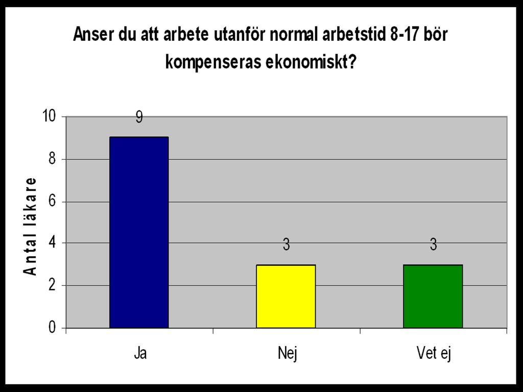 Eden/Husie: Svaren från de här två vårdcentralerna