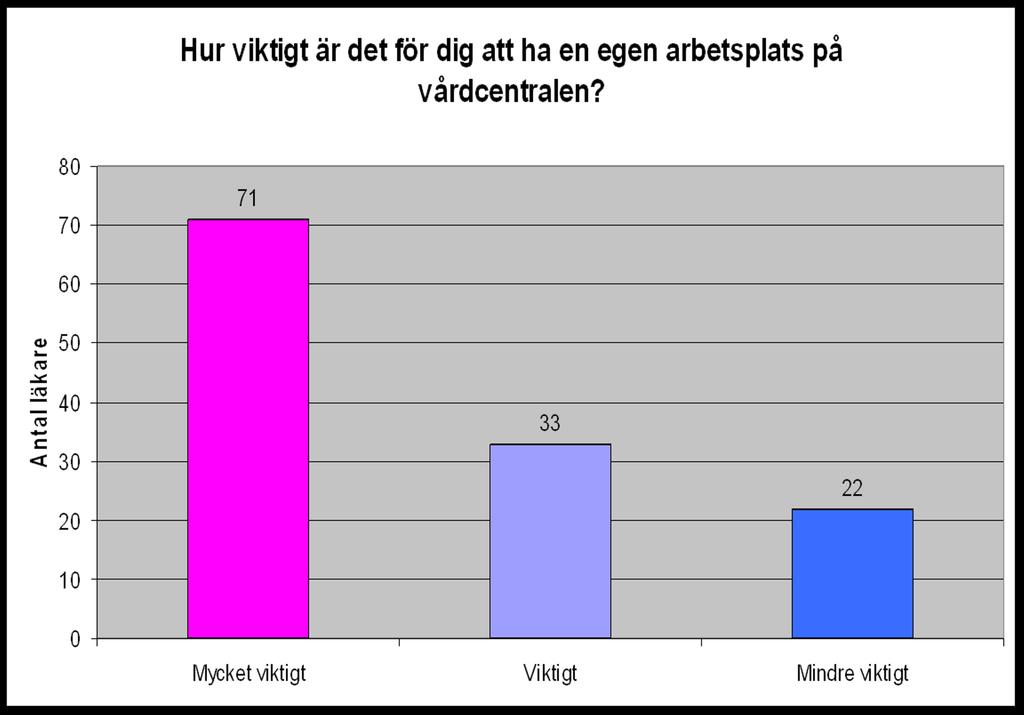 kollega.