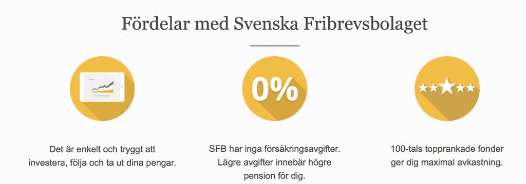 Försäkringsbolaget som ska bli bäst på Fribrev Svenska Fribrevsbolaget, SFB, är Sveriges första försäkringsbolag byggt och anpassat för fribrev.