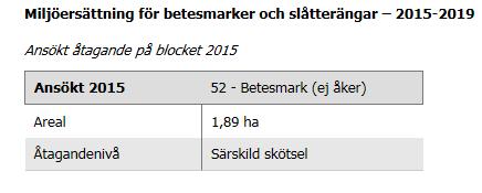 Export till SAM Internet 2017 Förutsättningar Uppgifter från Näsgård Mark/Karta kan överföras till SAM Internet.