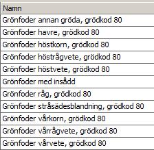 För grödkod 16 Stråsäd till grönfoder/ensilage och grödkod 80 Grönfoder finns en Näsgård gröda för varje undergrödor.