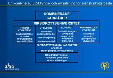 Genom detta ska möjligheterna till praktiknära idrottsforskning och forskning i direkt samverkan med idrotten stärkas.