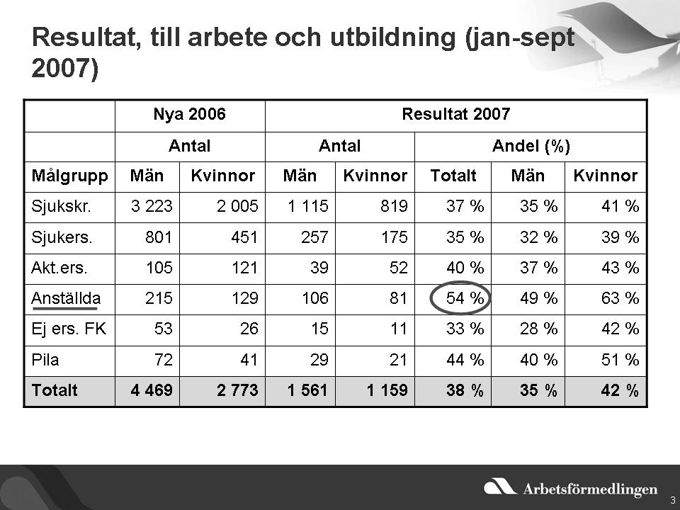 OFFENTLIG
