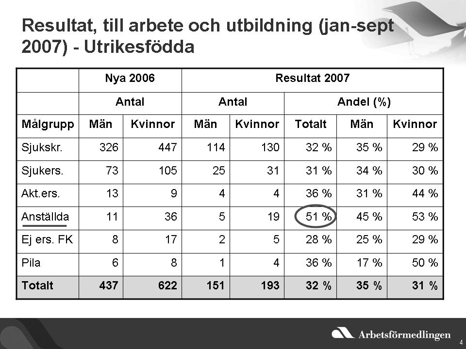 1) BILAGA 6