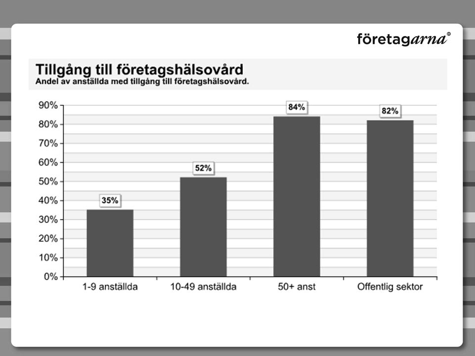 2007/08:SfU1 BILAGA 6 OFFENTLIG