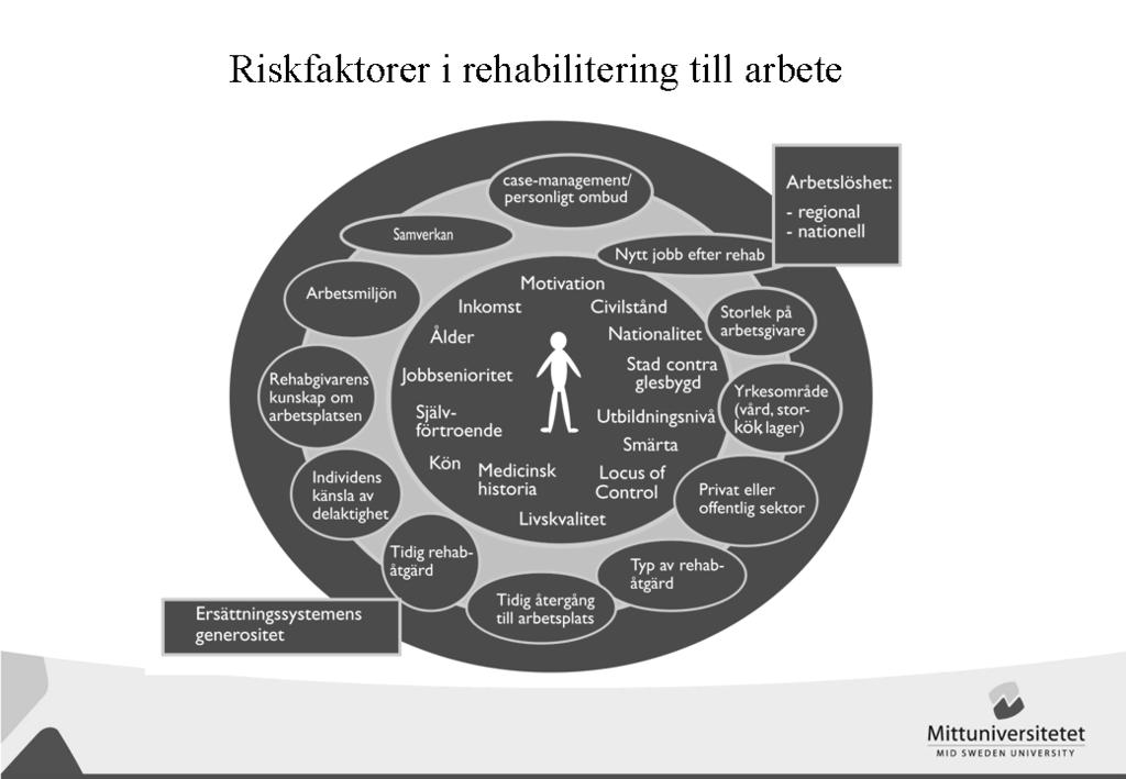 OFFENTLIG UTFRÅGNING (DEL 2)