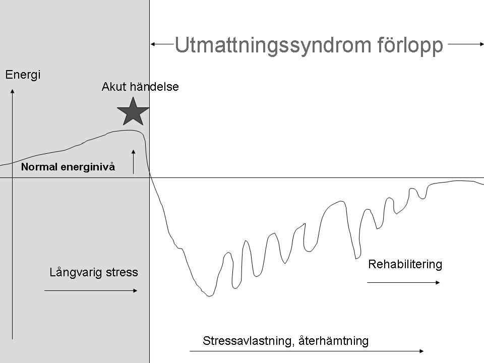 OFFENTLIG UTFRÅGNING (DEL 2)
