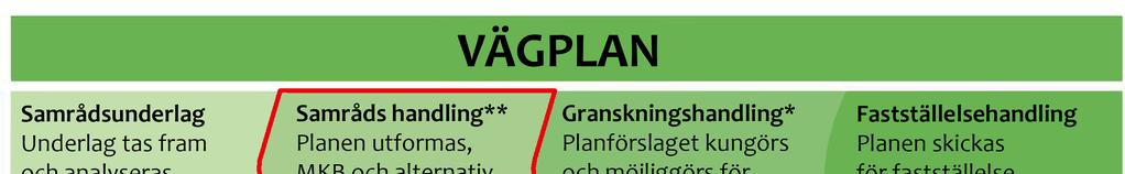 2 Beskrivning av projektet 2.1 Planläggningsprocessen Planläggning av väg- och järnvägsbyggande följer en process där både infrastrukturbyggaren och företrädare för samhället i övrigt medverkar.