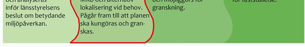 och gällande miljölagstiftning.