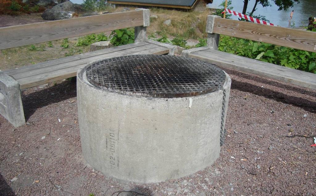 وسادة قضيب مظهر betongrör grill - victorypresbyschool.com