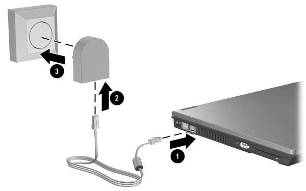 Modem och nätverk Använda en landsspecifik modemkabeladapter ÅVARNING! Minska risken för elstötar, brand eller skada på utrustningen genom att inte ansluta en telefonkabel till nätverksjacket.