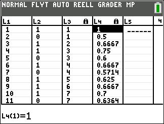 4) Till sist alstrar vi en lista L4, som rad för rad är kvoten av L3 och L1. Vi placerar markö- ren i huvudet på lista L4, trycker på och skriver sedan in formeln "L4=L3/L1".