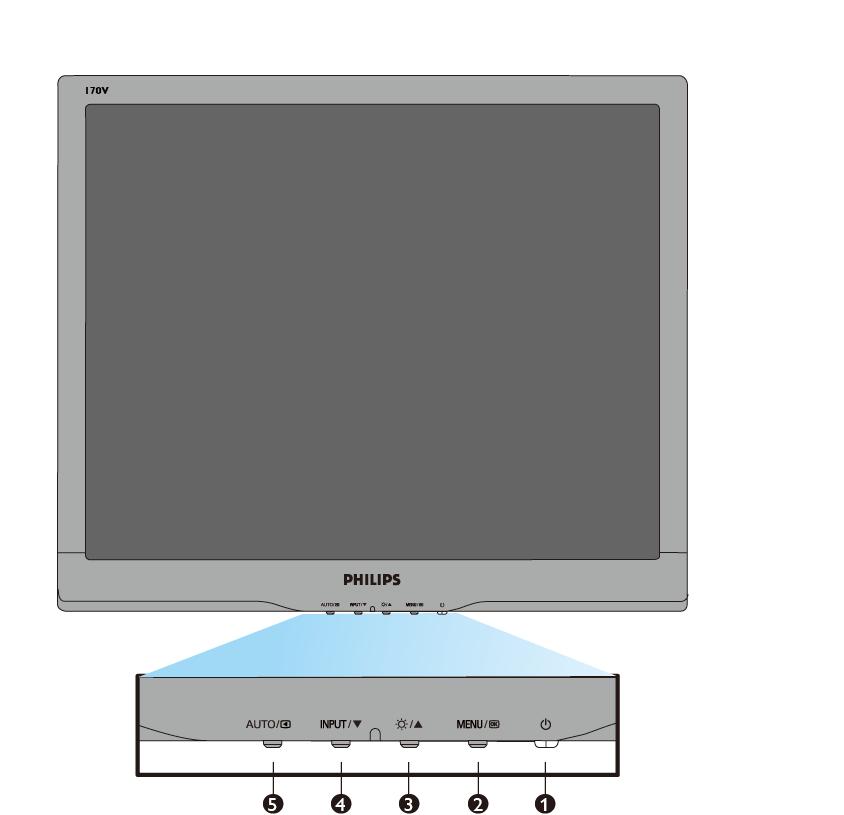Installera LCD-monitorn Produktbeskrivning, framsidan Installera LCD-monitorn Ansluta till PC:n Sockeln Komma igång Produktbeskrivning, framsidan Optimera prestanda 1 SÄTTA PÅ och STÄNGA AV skärmen 2