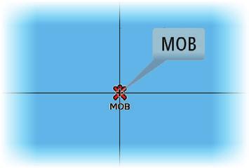 Placera en MOB-waypoint Spara ett märke för Man över bord (MÖB) vid den aktuella fartygspositionen