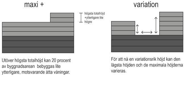 De berörda fastigheterna är obebyggda och består av kuperad naturmark med berg i dagen.