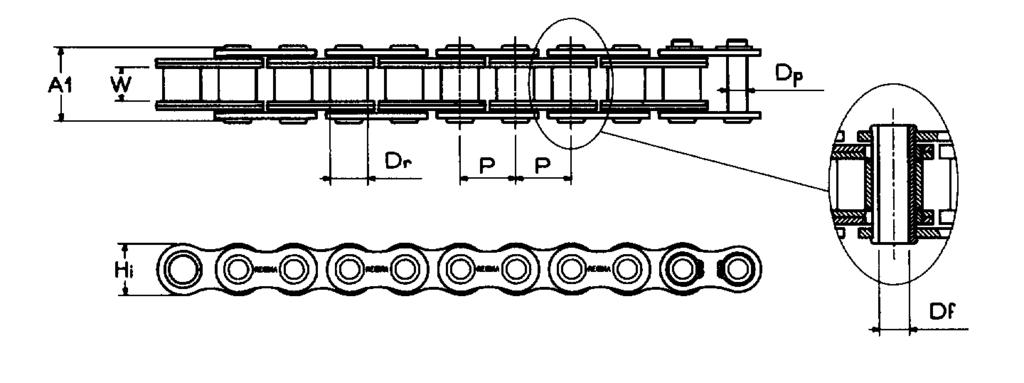 1 Rullkedjor Hålbultkedja, enkel delning med rullar Hålbultkedja, enkel delning med rullar Europeisk standard rt. elning P Rull Ø r Inv.