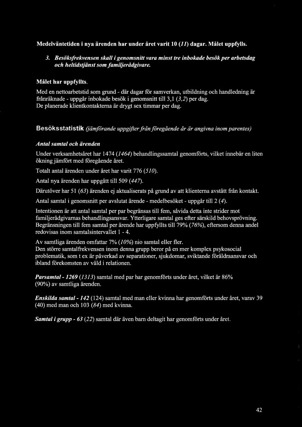 Med en nettoarbetstid som grund -där dagar för samverkan, utbildning och handledning är frånräknade - uppgår inbokade besök i genomsnitt ti113,1 (3,2) per dag.