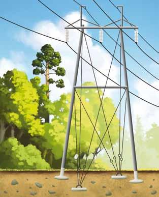 Kraftledningens konstruktion och ledningsområdet Kraftledningarnas spänningsnivåer i Finland är 110, 220 och 400 kilovolt (kv)*.