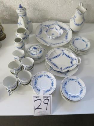 kaffeskedar 1654-028 Avslut: