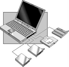 Använd OmniBook tilläggsmoduleranvänd OmniBook tilläggsmoduler Tilläggsmoduler Användarhandbok för OmniBook innehåller beskrivningar av OmniBook tilläggsmodulerna och anvisningar för hur du