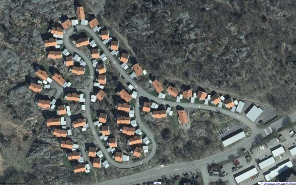 Utvecklingsprojektet