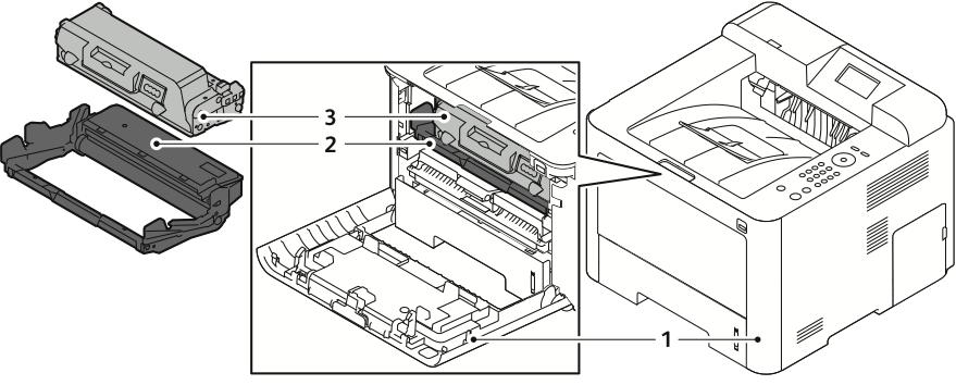 Funktioner Sett bakifrån 1. Magasin 1 bakre tillträdeslucka 5. Port för nätverkskabel 2. Eluttaget 6. Duplexenhet 3.