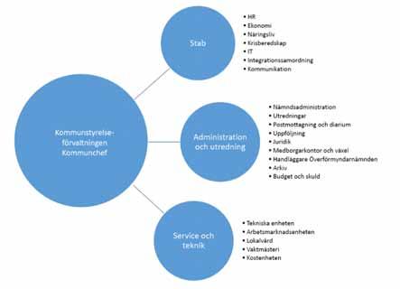 4. Iak