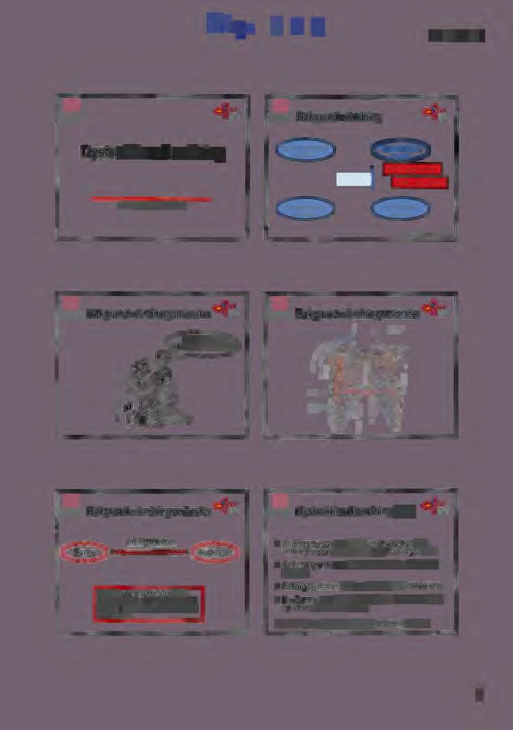 ..... --"c~j~ 8 a k grun d - A n d rnngsmonster ~ r- ~~ t,l't\ala L'il\'O"JJU Dysfunktionell andning (DA) Andningsmönster ~ -------------------- Bröstkorgen
