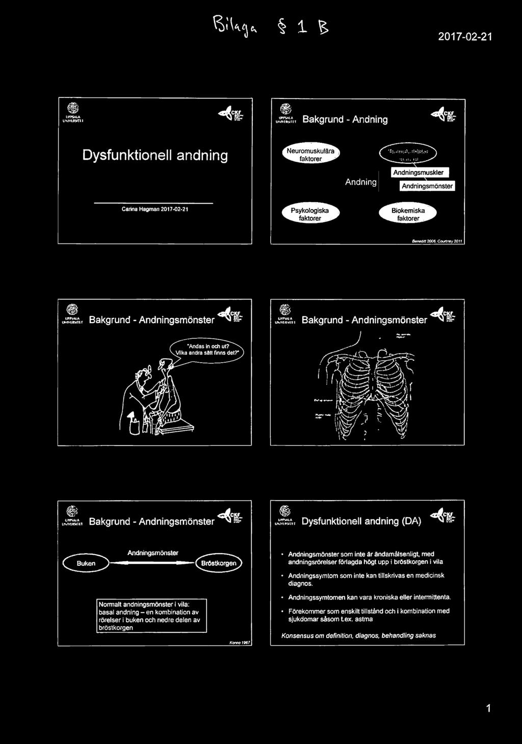 diagnos.