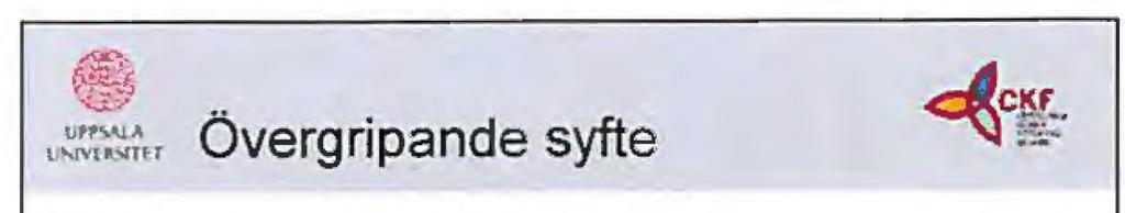Rethosta Förhöjd andningsfrekvens i