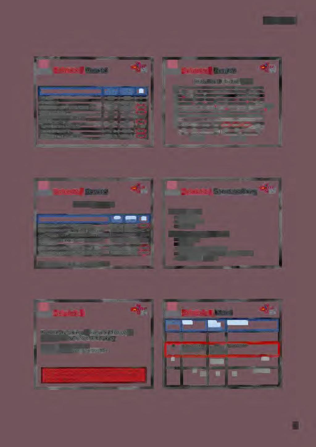 2017-02-21 1$t.. ~.:;)? 1i--.1\Uh.IJU '"J"'Ml"" Delarbete I, Resultat ~-"llii'?- ;...,~,,;.....,,.~~) ttpmo... LA \;t-.