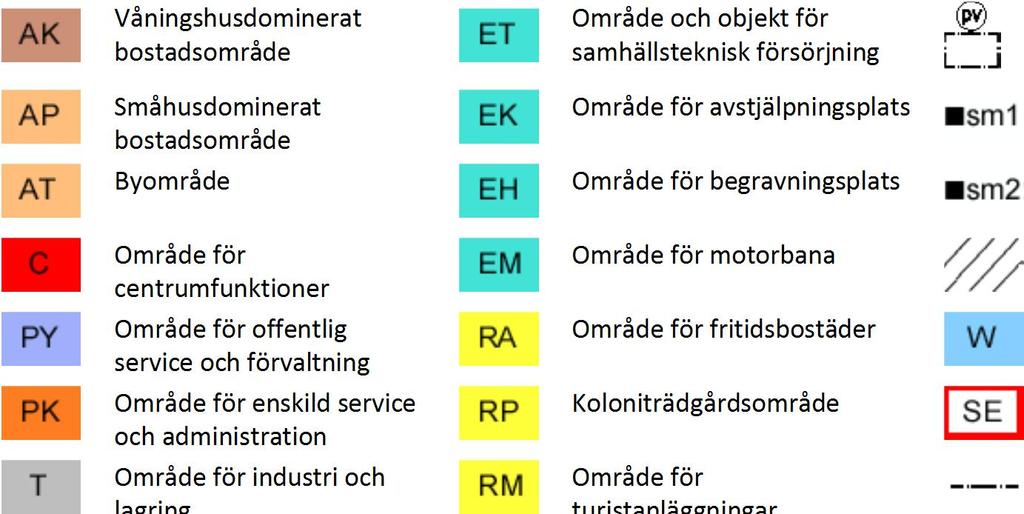 11 (20) Beteckningar i generalplanen för Esbos norra delar I Våningshusdominerat bostadsområde Område och objekt för