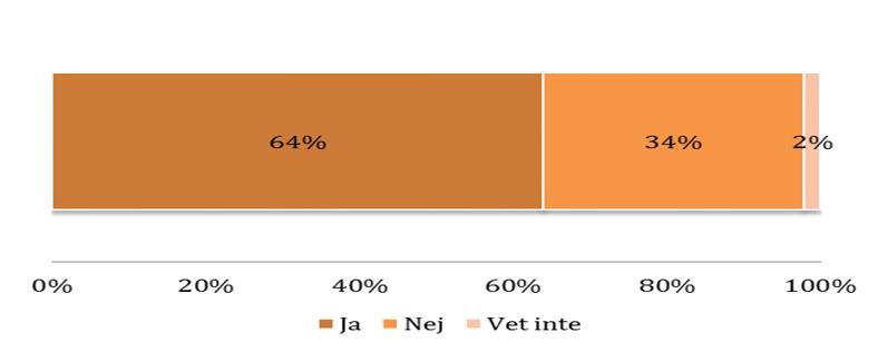 Avsnitt 7 SCB:s medborgarundersökningar 2012, 2014 och 2015 Kompletterande frågeställningar 2015 2015 ställdes ytterligare fyra