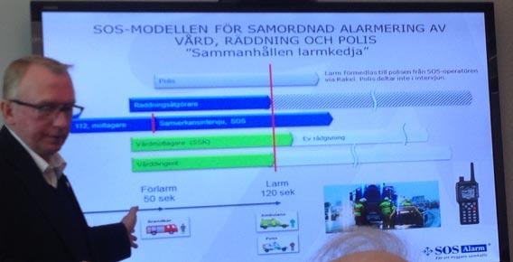 Alarm som gör vårdbedömningar och som har kunskap om den akuta vårdkedjan.