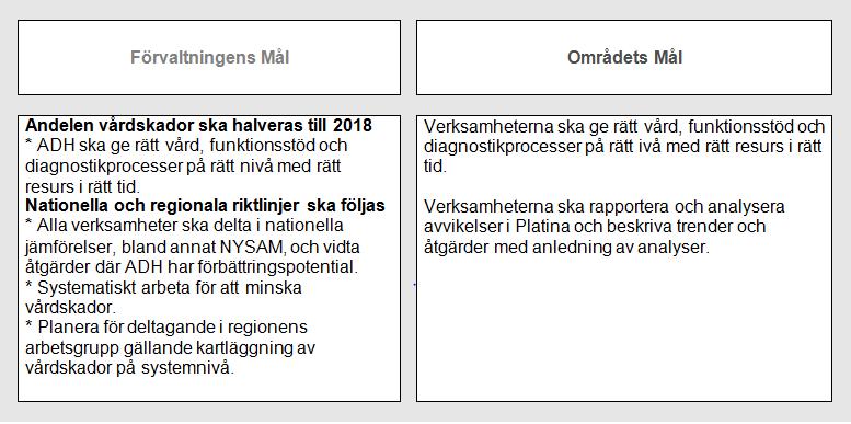 Månadsrapport maj Hjälpmedelscentrum Sammanfattning Hjälpmedelsverksamheten (inkl hjälpmedel) redovisar ett överskott på 2 378 tkr för perioden januari maj 2016.