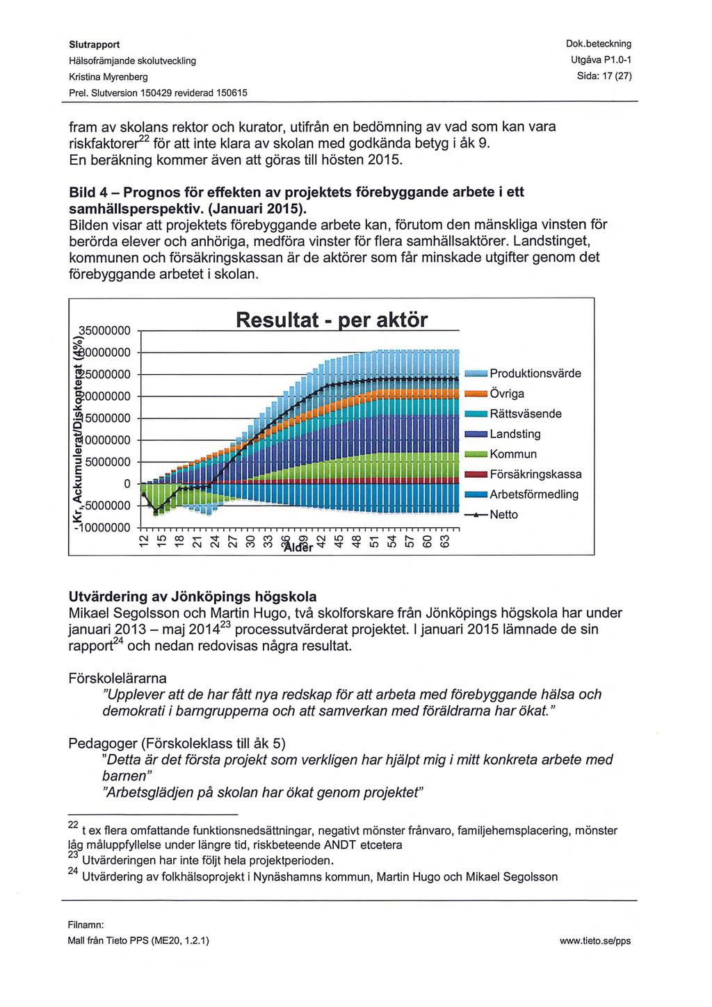 Dok. beteckning Kristina Myrenberg Sida: 17(27) Pre!