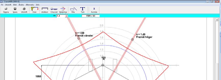 Exempel 1 på CraneWIN stabilitetsdiagram ( n=1.4 ) : n = 1.4 : Radien för den blåa cirkeln i stabilitetsdiagrammet är nu på 1.4. Den röda stabilitetskurvan visar stabiliteten åt olika hall uträknat enligt beräkningsformeln på föregående sida.