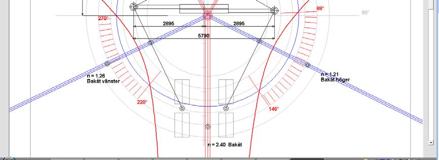 Example 1 of CraneWIN screen picture ( n=1.5 ) : We have changed the wanted stability factor value n to n = 1.5 n = 1.5 : Radien på den blå cirkeln i stabilitetsdiagrammet är nu på 1.5. Den röda stabilitetskurvan visar stabiliteten åt olika håll med hjälp av beräkningsformlerna som presenterats tidigare.