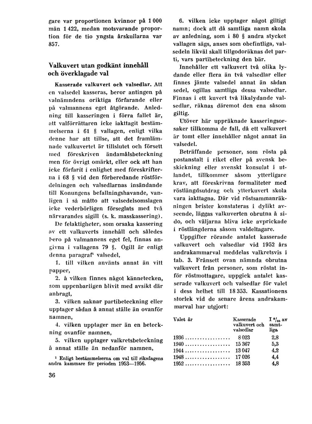 gare var proportionen kvinnor på 1 000 män 1 422, medan motsvarande proportion för de tio yngsta årskullarna var 857.