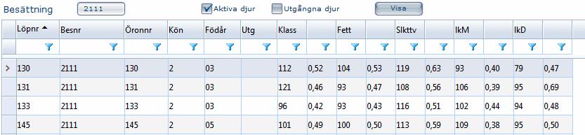 22 6.2 Export till Excel 1. Ange besättningsnummer 2.