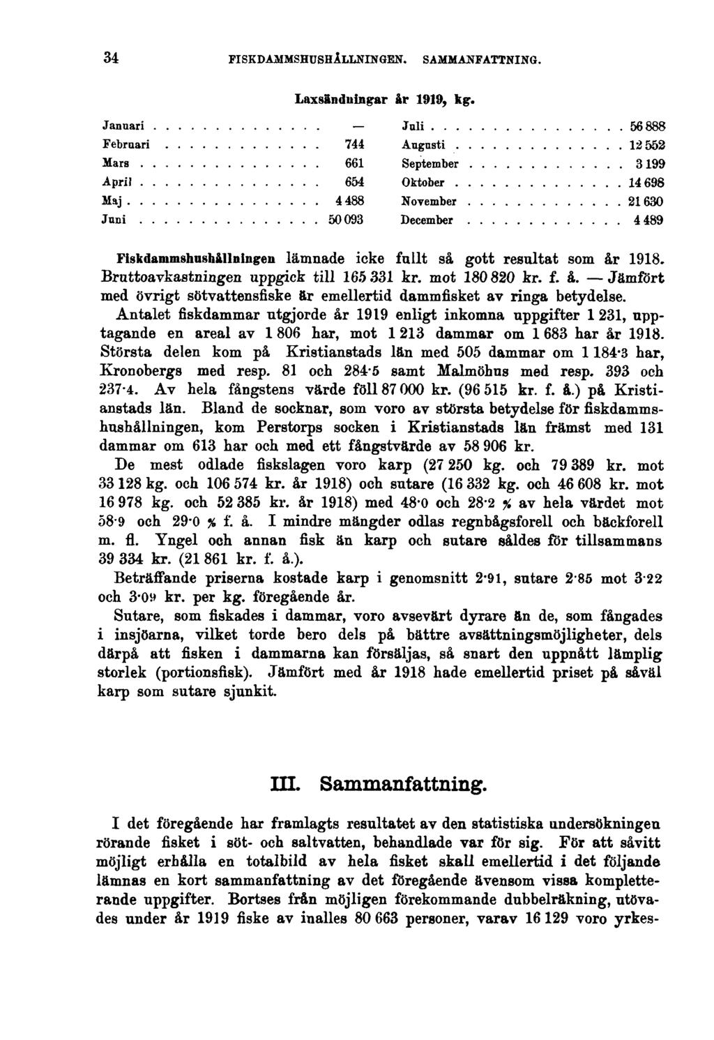 34 FISKDAMMSHUSHÅLLNINGEN. SAMMANFATTNING. Laxsändningar år 1919, kg. Fiskdammshushållningen lämnade icke fullt så gott resultat som år 1918. Bruttoavkastningen uppgick till 165 331 kr.