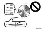 Fukt i CD-spelaren kan leda till att inget ljud hörs, trots att CD-spelaren tycks fungera som vanligt.