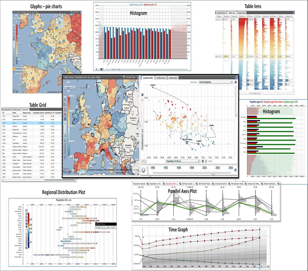 Step 2 Statistics explorer analytic and authoring tool