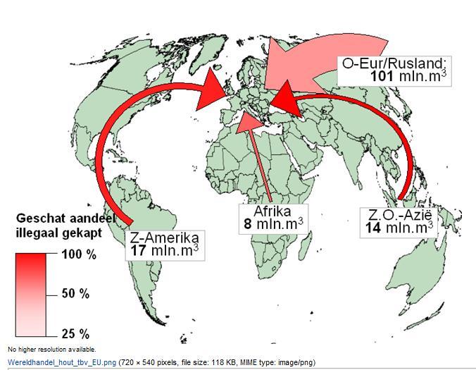 Flow Map