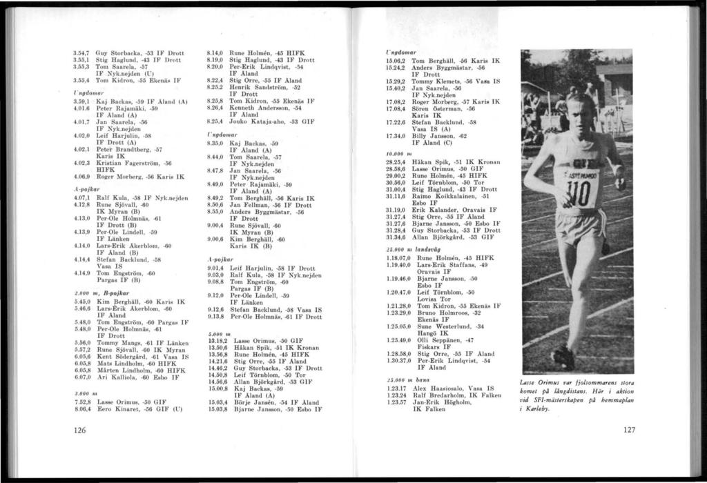 3.54,7 Guy Storbacka, -53 IF Drott 3.55,1 Stig Haglund, -43 IV Drott 3.55.3 Tom Saarela, -57 IF ~yk.nejden (U) 3.55,4 Tom Kirlron, -55 Ekenä~ Ilo' l'ligdomor 3.59,1 Kaj Backas, -59 IF Alnnt! (A) 4.01.