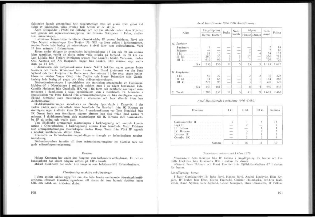 ~k i ds p e l e n kunde genomföras helr programenligr rrots arr g räset Iyste grönt vid sidan av skidspåren, vi lka överl ag fick beröm av de aktiva.