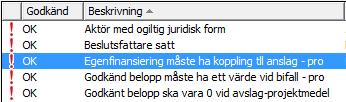 Välj anslag och spara så att rödmarkeringen försvinner. EU-medelsraden i finansieringsbudgeten måste ha ett anslag specificerat. Välj anslag och spara så att rödmarkeringen försvinner.